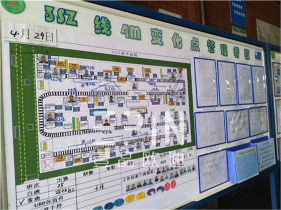 壹品歐迪辦公家具帶你領(lǐng)略“中國(guó)十大牛商”企業(yè)-正恒動(dòng)力