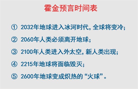 霍金預(yù)言時間表
