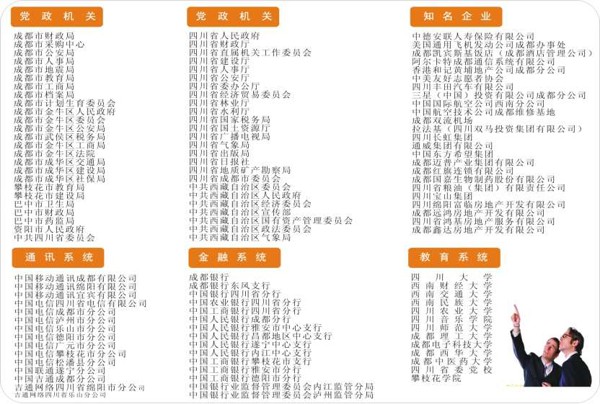 國內客戶見證 國內客戶見證