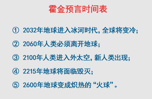 霍金預言時間表